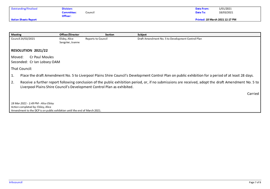 PDF Creator