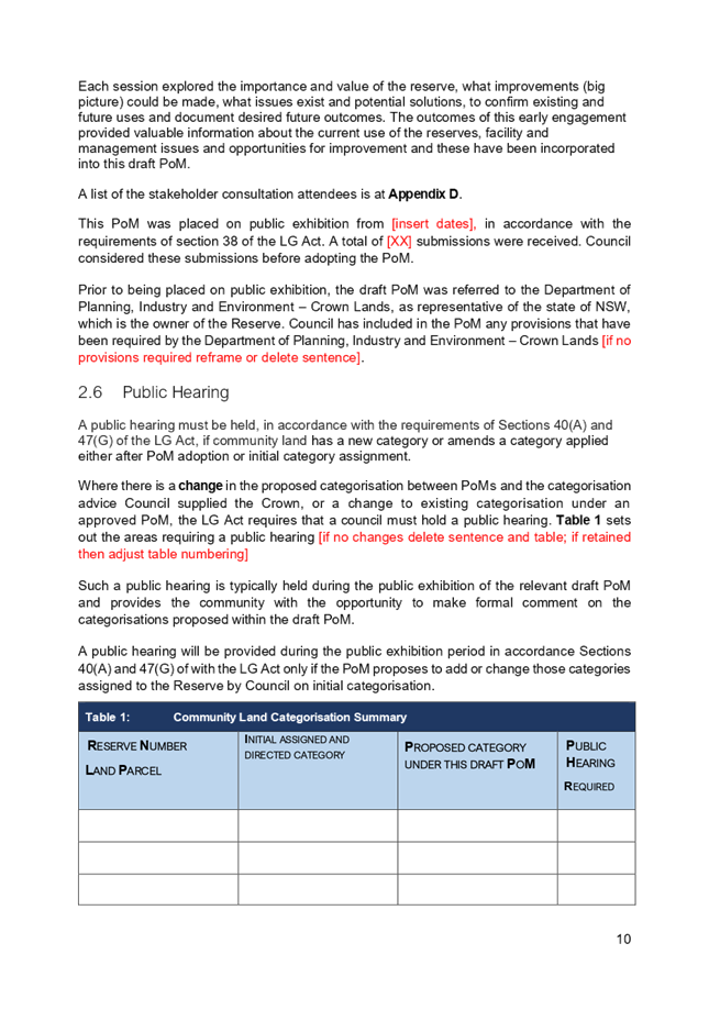 PDF Creator