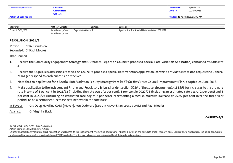 PDF Creator