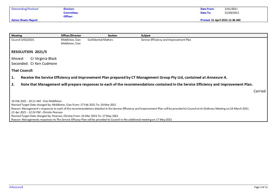 PDF Creator