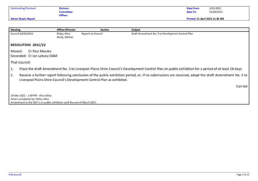 PDF Creator