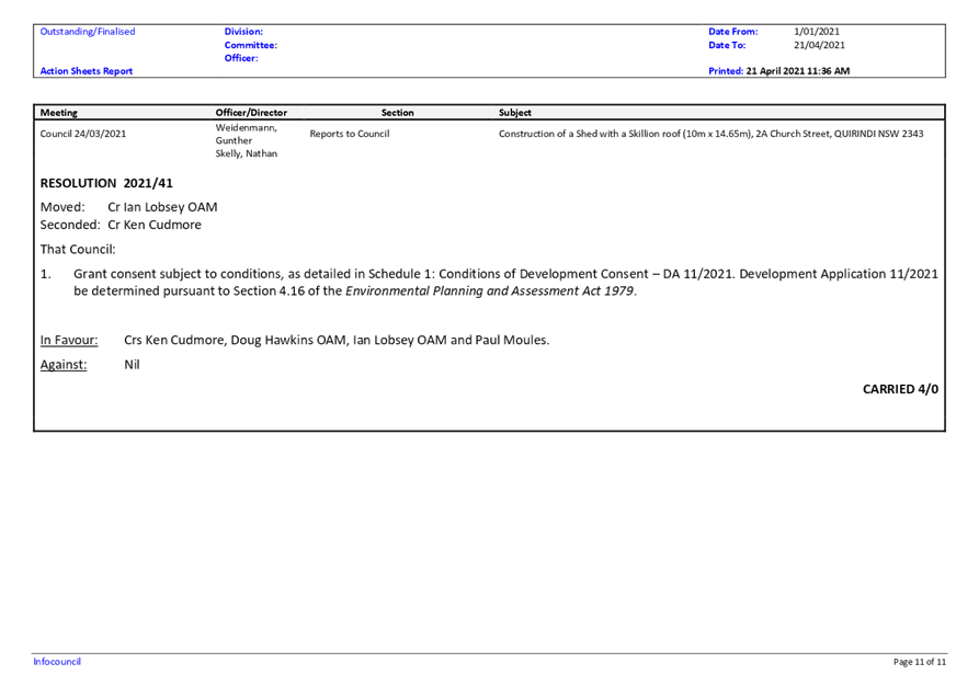 PDF Creator
