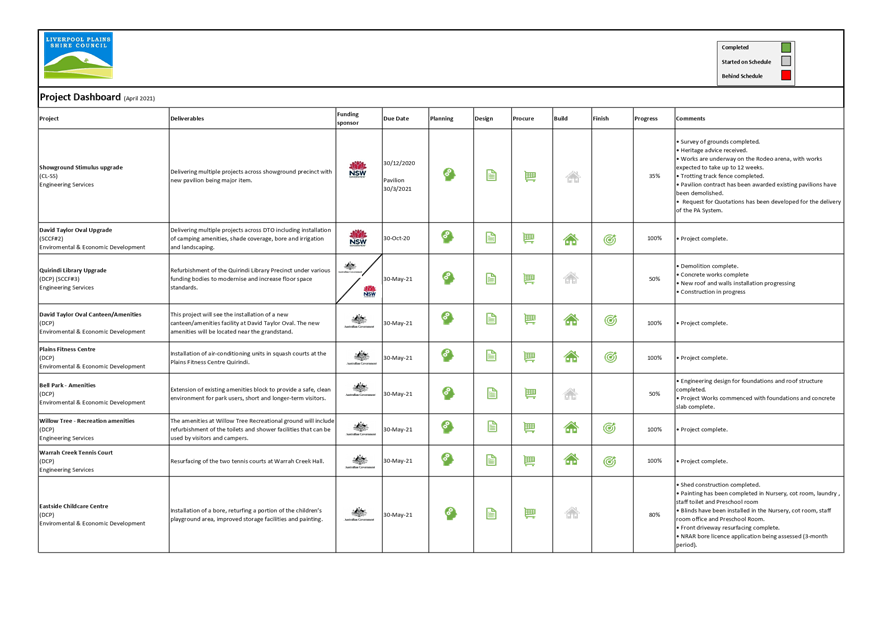 PDF Creator