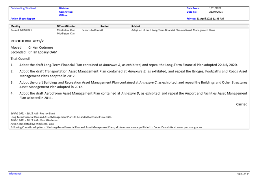 PDF Creator