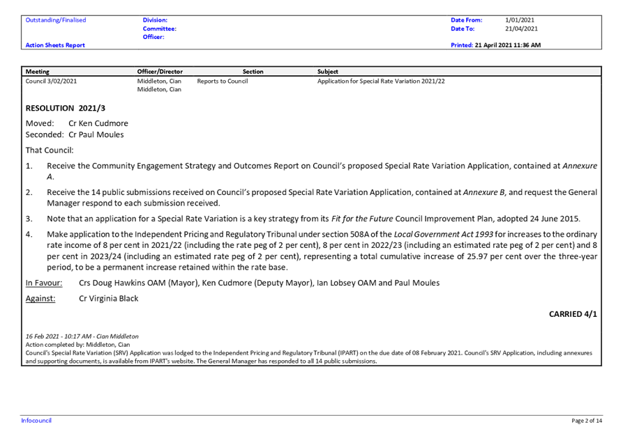 PDF Creator