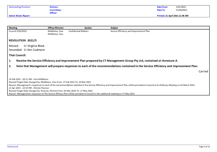 PDF Creator