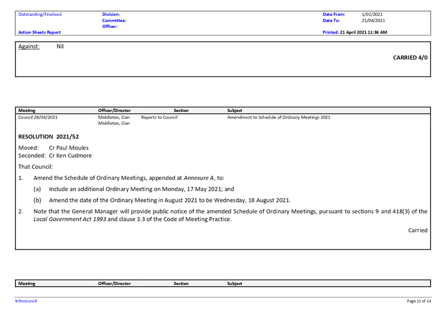 PDF Creator