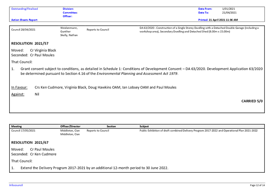 PDF Creator