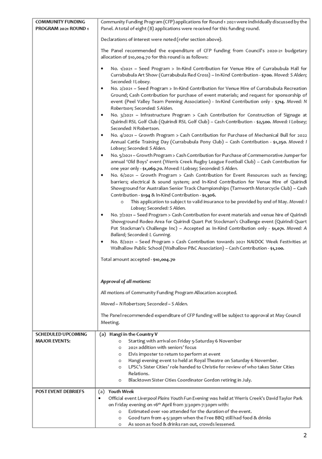 PDF Creator